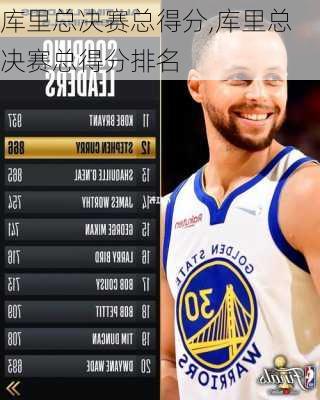 库里总决赛总得分,库里总决赛总得分排名