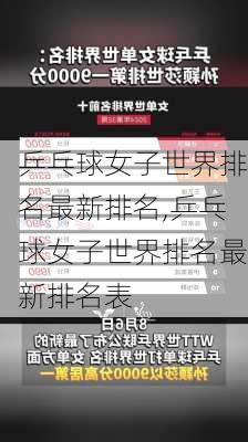 乒乓球女子世界排名最新排名,乒乓球女子世界排名最新排名表
