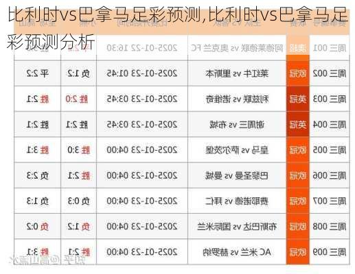 比利时vs巴拿马足彩预测,比利时vs巴拿马足彩预测分析