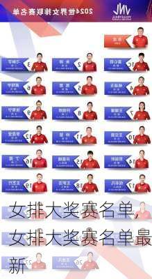 女排大奖赛名单,女排大奖赛名单最新