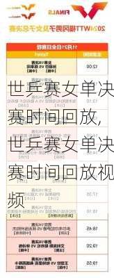 世乒赛女单决赛时间回放,世乒赛女单决赛时间回放视频