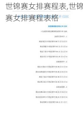 世锦赛女排赛程表,世锦赛女排赛程表格