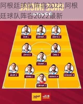 阿根廷球队阵容2022,阿根廷球队阵容2022最新