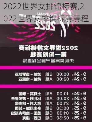 2022世界女排锦标赛,2022世界女排锦标赛赛程