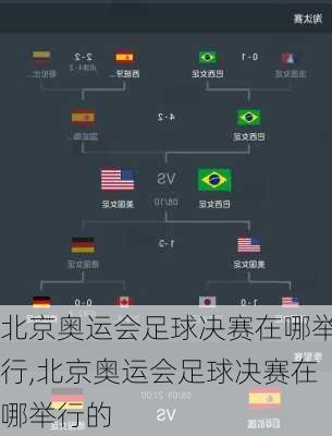 北京奥运会足球决赛在哪举行,北京奥运会足球决赛在哪举行的