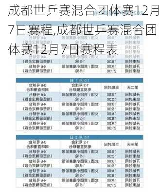 成都世乒赛混合团体赛12月7日赛程,成都世乒赛混合团体赛12月7日赛程表