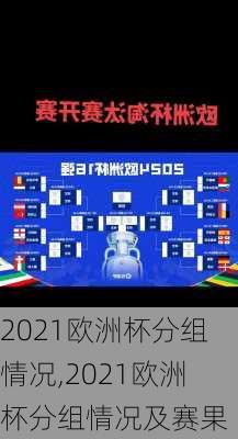 2021欧洲杯分组情况,2021欧洲杯分组情况及赛果