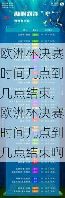 欧洲杯决赛时间几点到几点结束,欧洲杯决赛时间几点到几点结束啊