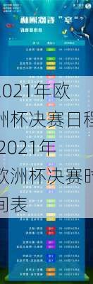 2021年欧洲杯决赛日程,2021年欧洲杯决赛时间表