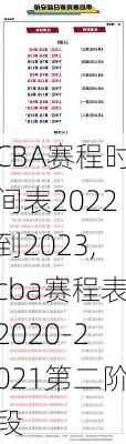 CBA赛程时间表2022到2023,cba赛程表2020-2021第二阶段
