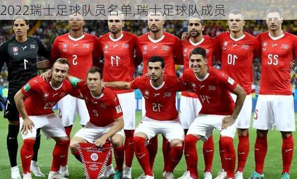 2022瑞士足球队员名单,瑞士足球队成员