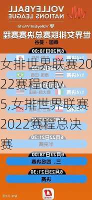 女排世界联赛2022赛程cctv5,女排世界联赛2022赛程总决赛