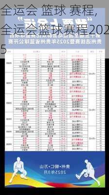全运会 篮球 赛程,全运会篮球赛程2025