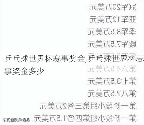 乒乓球世界杯赛事奖金,乒乓球世界杯赛事奖金多少
