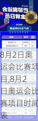 8月2日奥运会比赛项目,8月2日奥运会比赛项目时间表