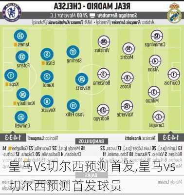 皇马Vs切尔西预测首发,皇马vs切尔西预测首发球员