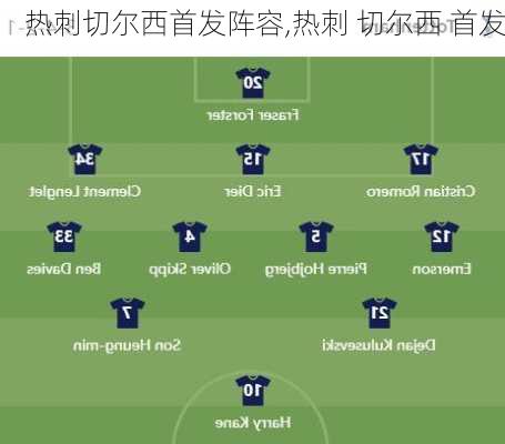 热刺切尔西首发阵容,热刺 切尔西 首发