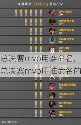 总决赛mvp用谁命名,总决赛mvp用谁命名的