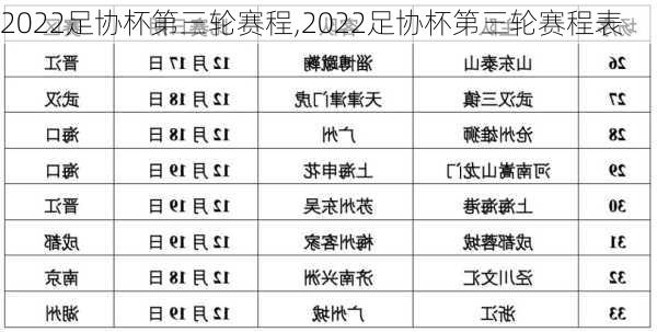 2022足协杯第三轮赛程,2022足协杯第三轮赛程表