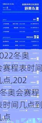 2022冬奥会赛程表时间几点,2022冬奥会赛程表时间几点到几点