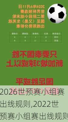2026世预赛小组赛出线规则,2022世预赛小组赛出线规则