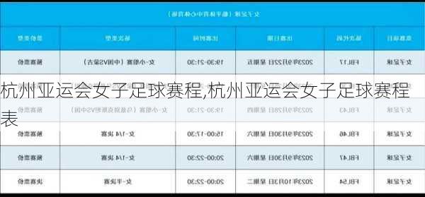 杭州亚运会女子足球赛程,杭州亚运会女子足球赛程表