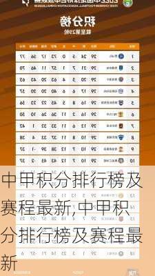 中甲积分排行榜及赛程最新,中甲积分排行榜及赛程最新