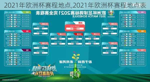 2021年欧洲杯赛程地点,2021年欧洲杯赛程地点表