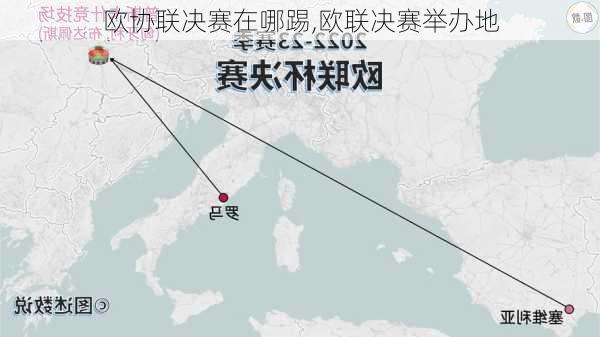 欧协联决赛在哪踢,欧联决赛举办地