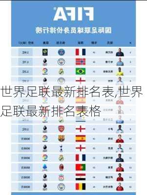 世界足联最新排名表,世界足联最新排名表格