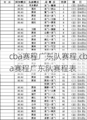 cba赛程广东队赛程,cba赛程广东队赛程表