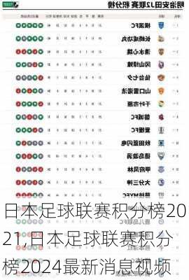 日本足球联赛积分榜2021,日本足球联赛积分榜2024最新消息视频