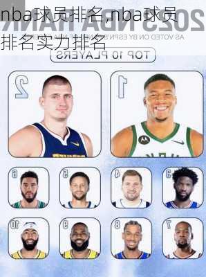 nba球员排名,nba球员排名实力排名