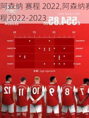 阿森纳 赛程 2022,阿森纳赛程2022-2023