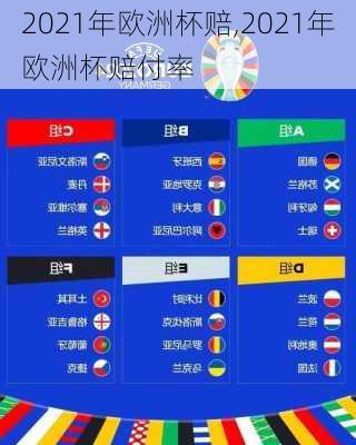 2021年欧洲杯赔,2021年欧洲杯赔付率