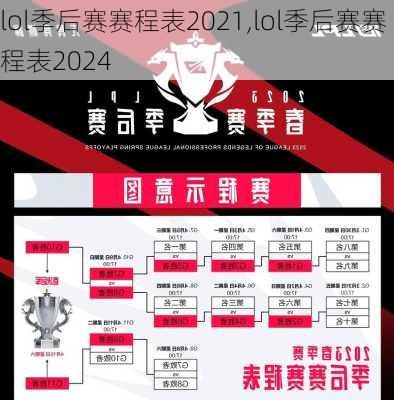 lol季后赛赛程表2021,lol季后赛赛程表2024