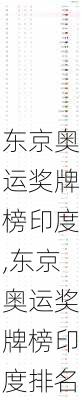 东京奥运奖牌榜印度,东京奥运奖牌榜印度排名