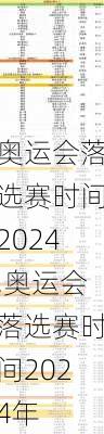 奥运会落选赛时间2024,奥运会落选赛时间2024年