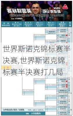 世界斯诺克锦标赛半决赛,世界斯诺克锦标赛半决赛打几局