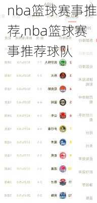 nba篮球赛事推荐,nba篮球赛事推荐球队