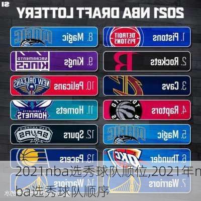 2021nba选秀球队顺位,2021年nba选秀球队顺序