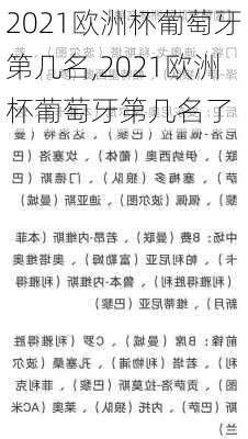 2021欧洲杯葡萄牙第几名,2021欧洲杯葡萄牙第几名了
