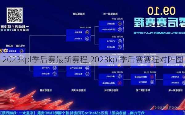 2023kpl季后赛最新赛程,2023kpl季后赛赛程对阵图