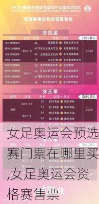 女足奥运会预选赛门票在哪里买,女足奥运会资格赛售票