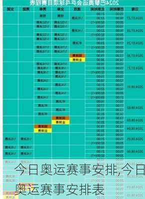 今日奥运赛事安排,今日奥运赛事安排表