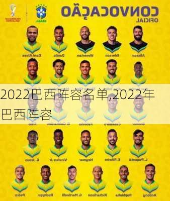 2022巴西阵容名单,2022年巴西阵容
