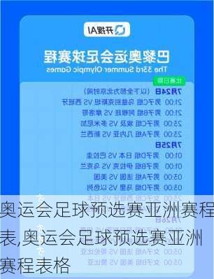 奥运会足球预选赛亚洲赛程表,奥运会足球预选赛亚洲赛程表格