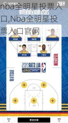 nba全明星投票入口,Nba全明星投票入口官网