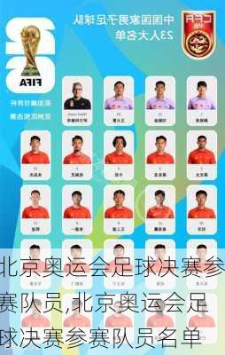 北京奥运会足球决赛参赛队员,北京奥运会足球决赛参赛队员名单