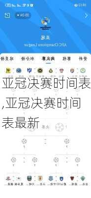 亚冠决赛时间表,亚冠决赛时间表最新